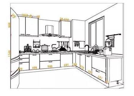 橱柜尺寸怎么算？橱柜尺寸设计攻略大全